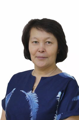 Портнягина Анна Владимировна Портнягина Анна Владимировна